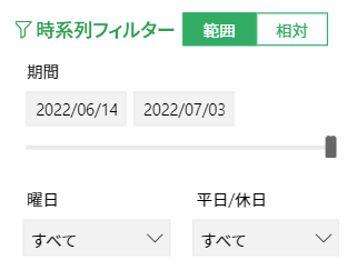 ダッシュボード 時系列フィルター 変更後 範囲指定