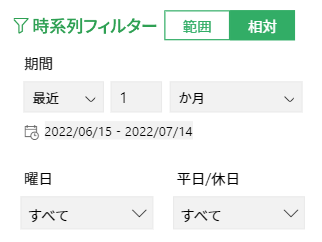 ダッシュボード 時系列フィルター 変更後 相対日付指定